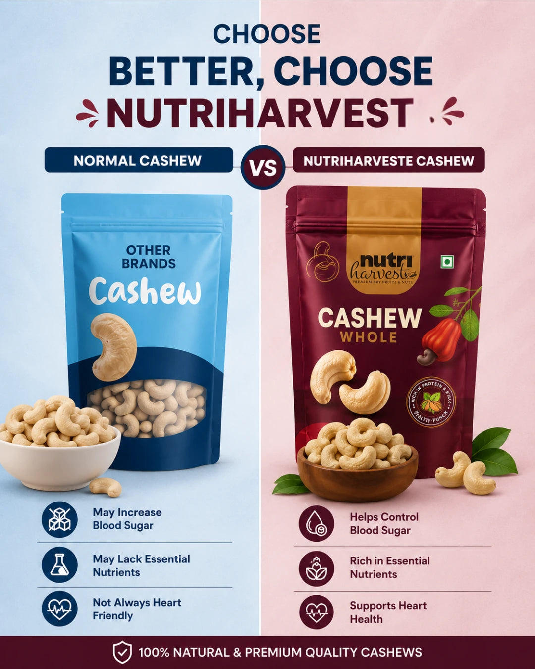 Nutri Harvest Premium Whole Cashew Nuts (W240)