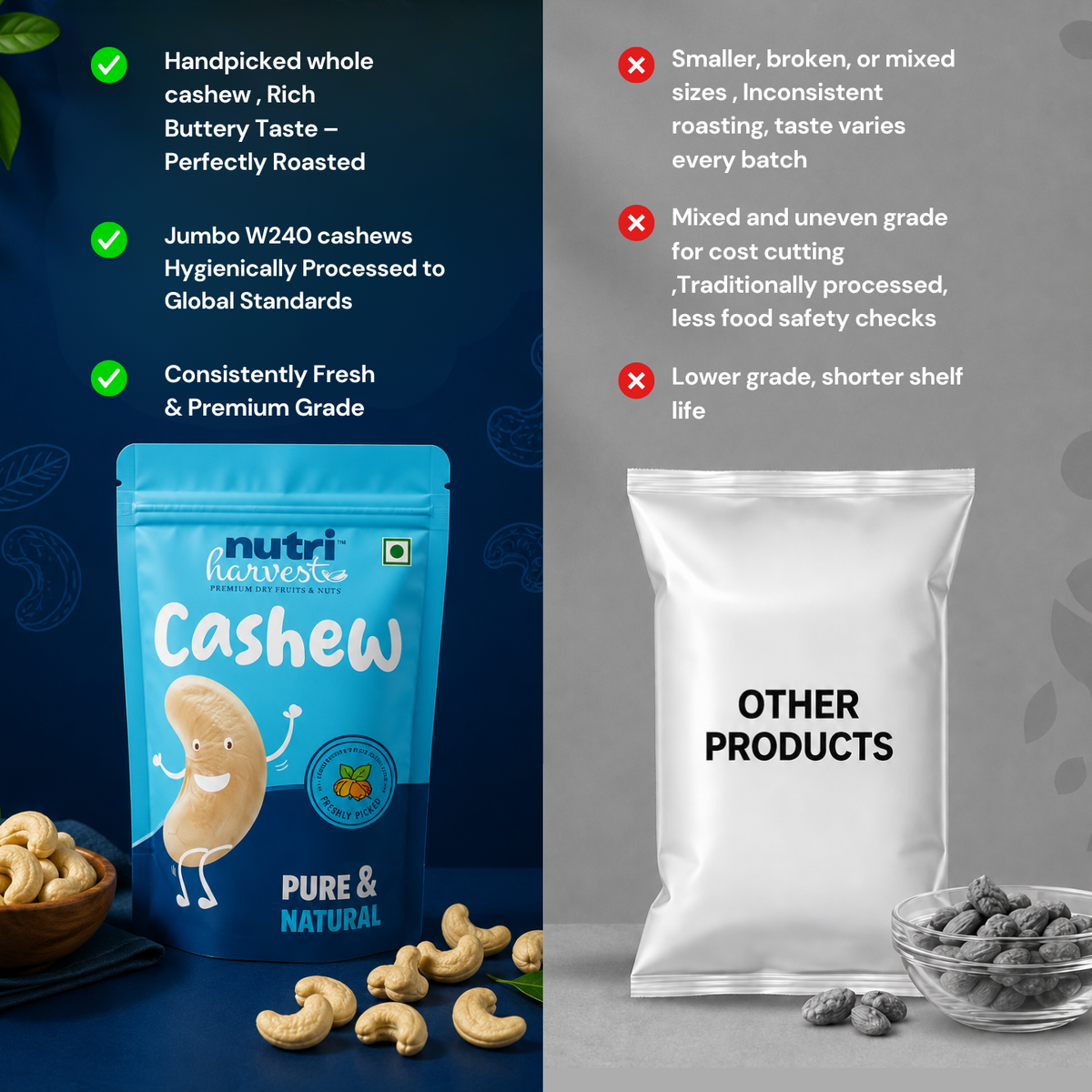 Nutri Harvest Premium Whole Cashew Nuts (W240)