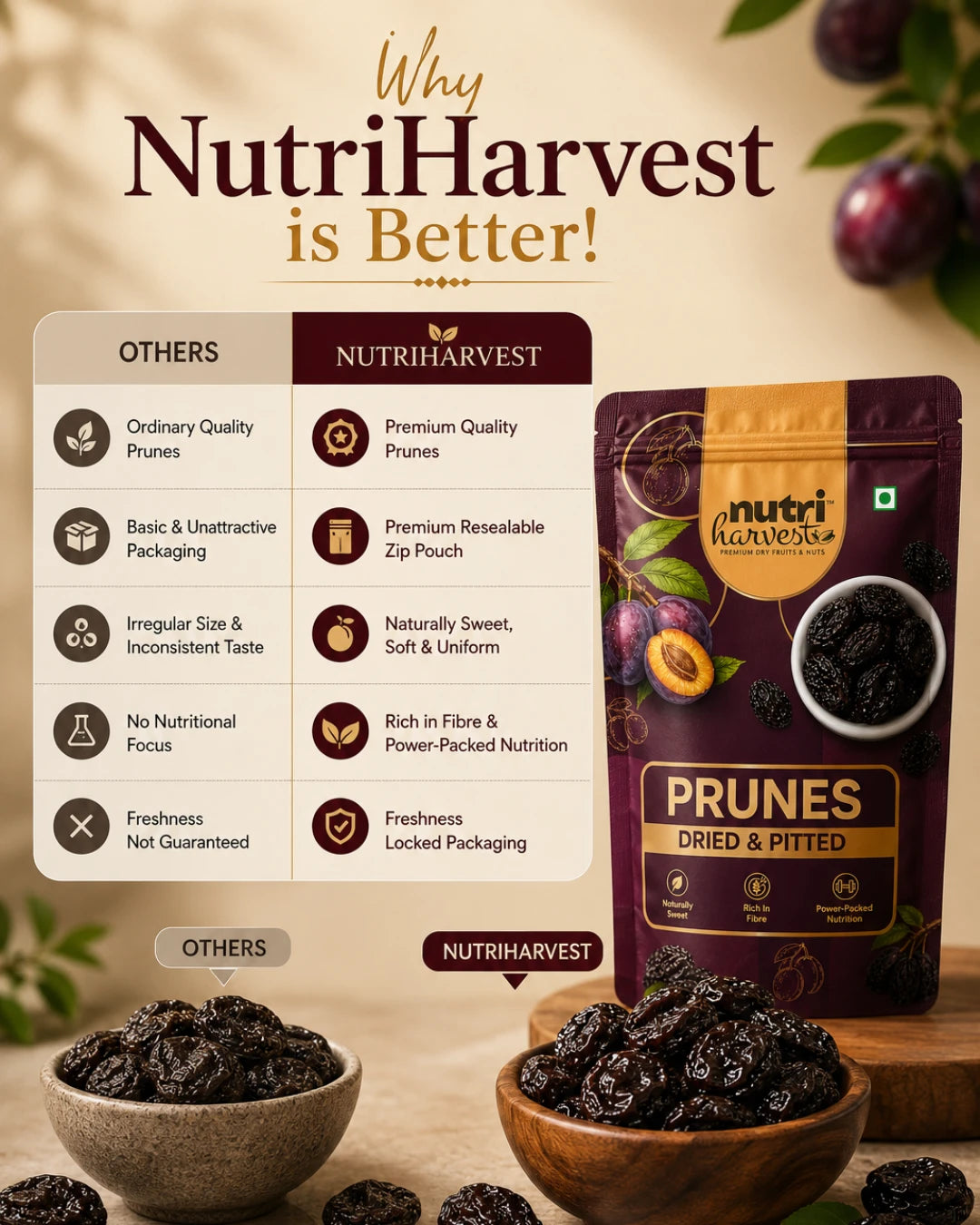 Nutri Harvest Prunes Dried & Pitted